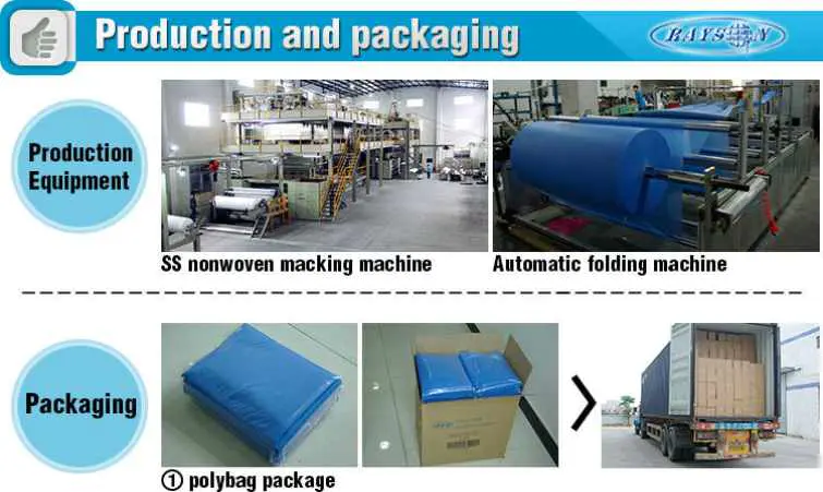 Rayson Non Woven Fabric High-quality woven bed sheets factory for beauty salon use